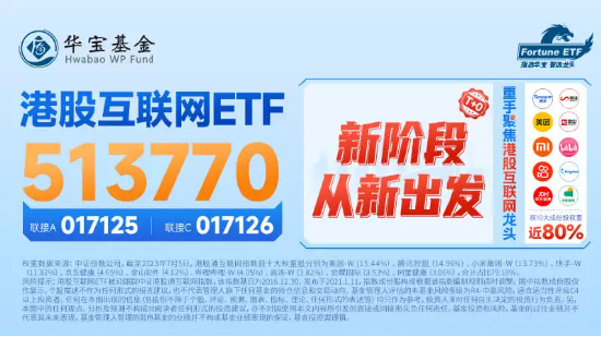 【ETF特约收评】利空突袭反弹遇阻！主力资金坚守券商，券商ETF(512000)逆市收涨，三因素或支撑反弹行情持续