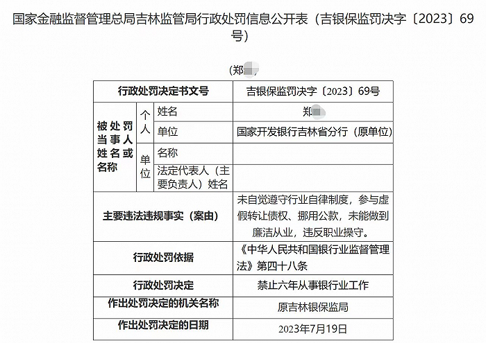 帮房企挪用公款1.2亿！国开行两名员工私刻“萝卜章”制造虚假转让债权遭禁业