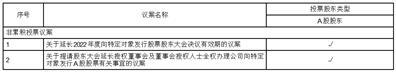 广东世运电路科技股份有限公司第四届董事会第十三次会议决议公告