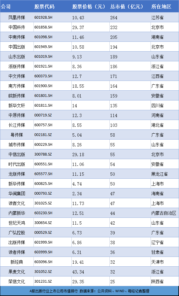 利润本就微薄 洪水雪上加霜 涿州书商：寄希望于开学季