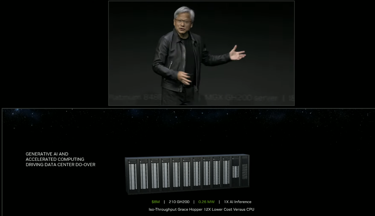 黄仁勋SIGGRAPH演讲：GH200、L40S显卡、ChatUSD轮番登场