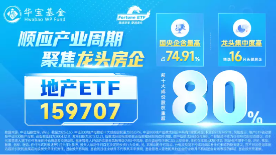 【ETF特约收评】7月CPI阶段转负,市场回暖遇阻?医疗逆市领涨,医疗ETF(512170)放量涨1.45%,地产银行显韧性