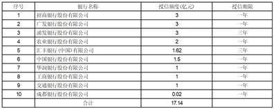 华测检测认证集团股份有限公司2023半年度报告摘要