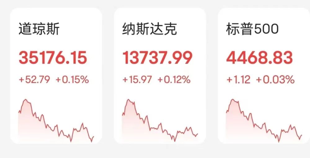 盘中暴涨150%，又是散户抱团？MSCI中国指数调整，新纳入这些A股…