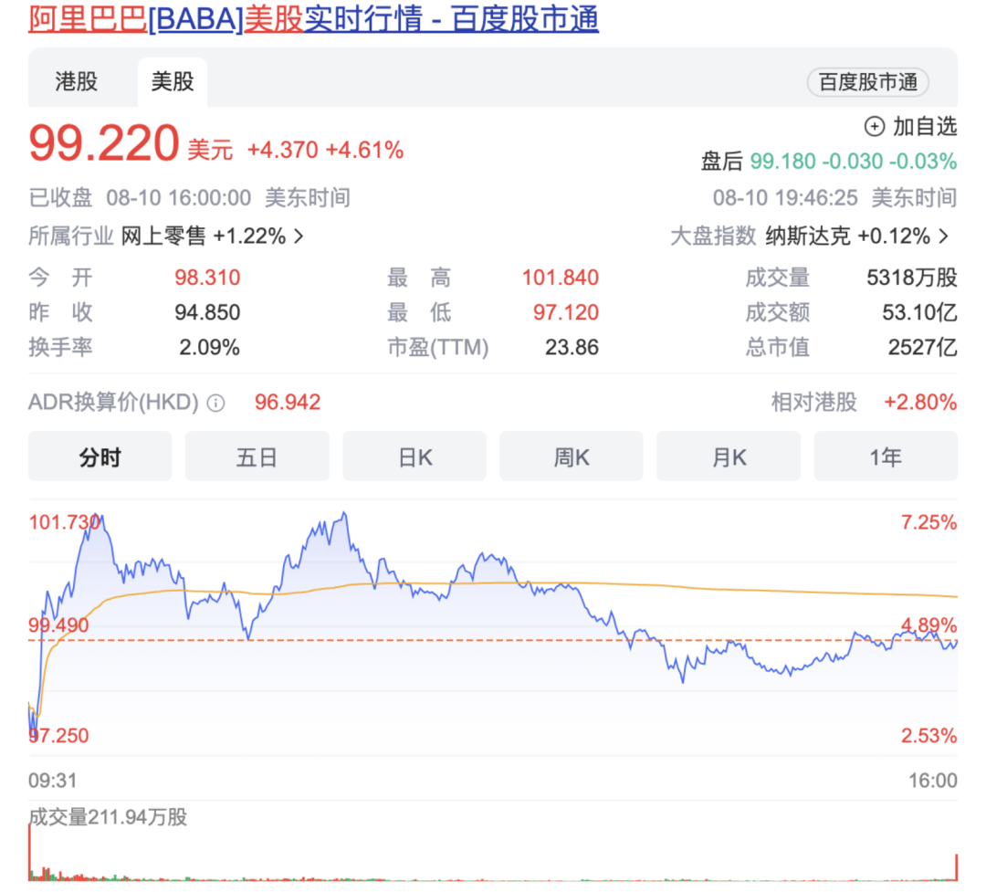 盘中暴涨150%，又是散户抱团？MSCI中国指数调整，新纳入这些A股…