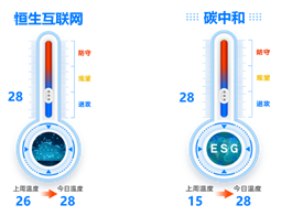 ETF今日主题机会：出境游目的地再放宽！旅游板块又迎利好