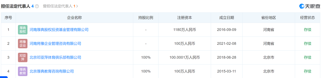 邓亚萍被带走调查？刚刚，本人回应