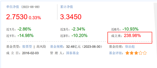 成立来涨238%的国泰大健康股票基金，二季度出现风格漂移