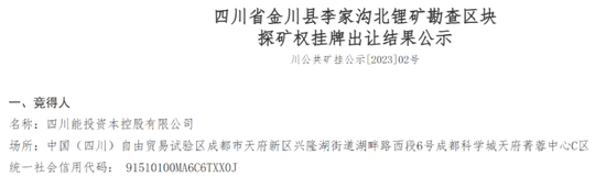 彻底火了！拍卖三天三夜，溢价超1300倍！