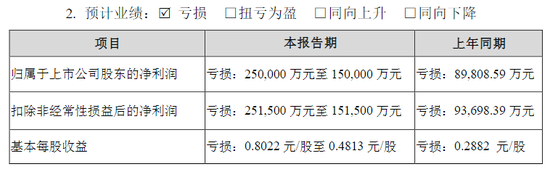 百亿A股突发！银行账户被冻结