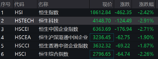 房地产板块又跳水！中融信托严正声明来了