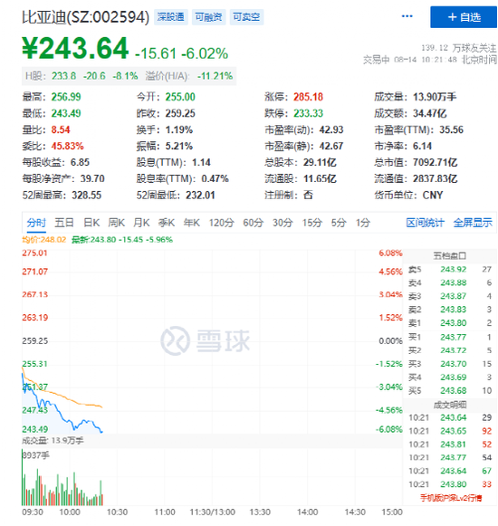 房地产板块又跳水！中融信托严正声明来了