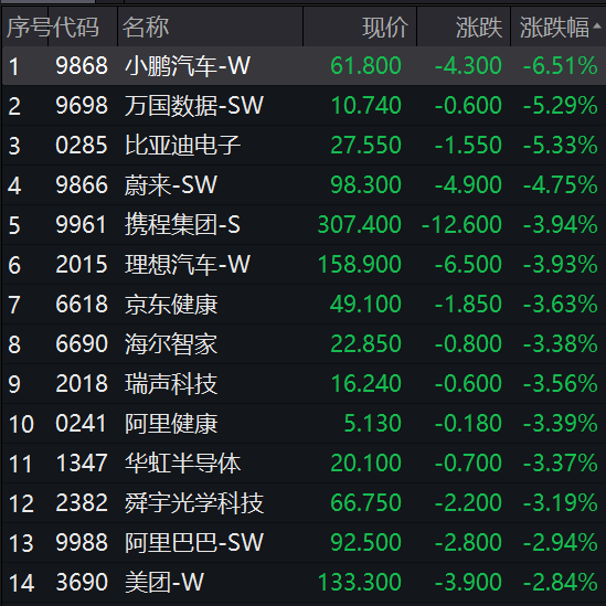 房地产板块又跳水！中融信托严正声明来了