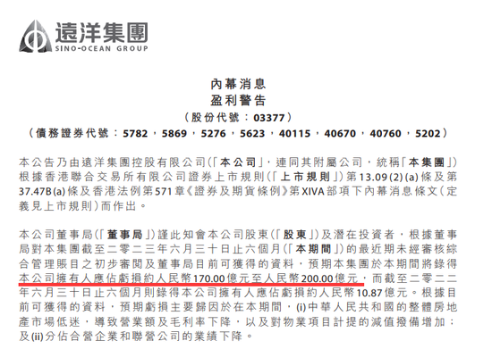 再爆违约风险，上半年业绩或亏200亿…远洋集团“雷声”不断