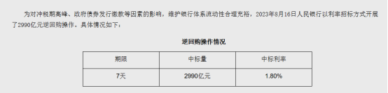 央行又有新动作！什么信号？