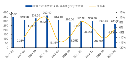 ETF日报：政策端支持保障房和城中村改造，PB估值处于历史低位，可关注建材ETF