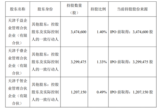 康希诺4000万股迎解禁，阿斯利康能拯救暴跌90%的股价吗？