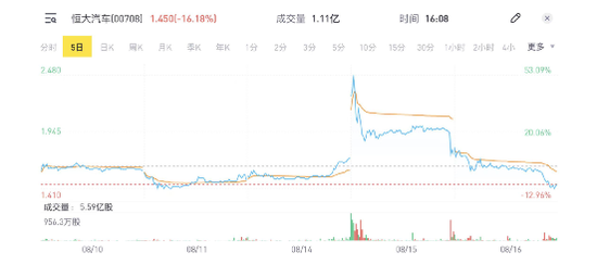 别让许家印老婆跑了