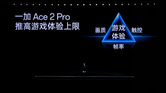 一加Ace2Pro重构性能想象