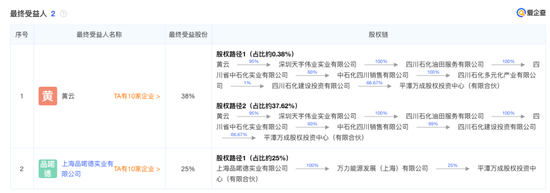 煤老板转行造纸，年入11亿冲刺IPO