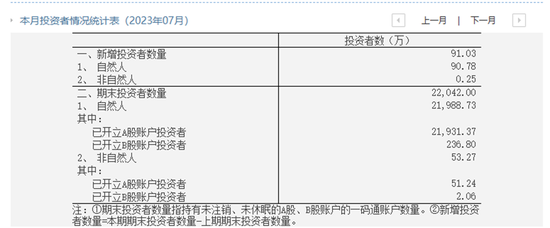 “赔半”是最长情的告白