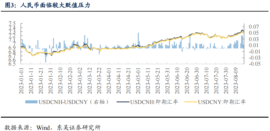 二季度货币政策执行报告的表述有何变化？| 周观（2023年第32期）20230820