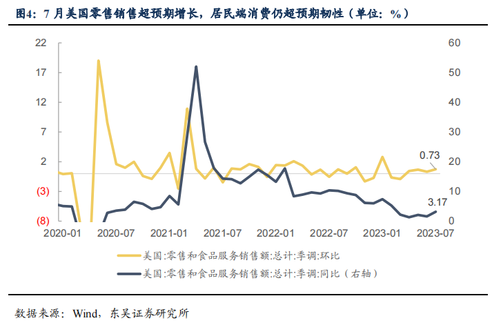 二季度货币政策执行报告的表述有何变化？| 周观（2023年第32期）20230820