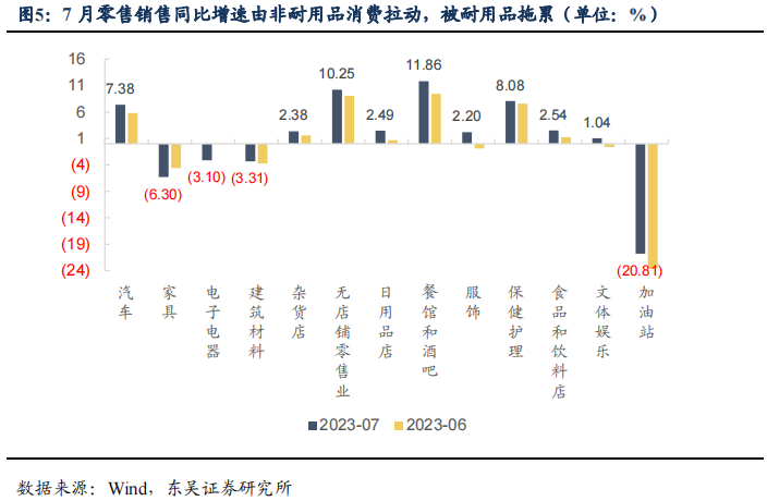 二季度货币政策执行报告的表述有何变化？| 周观（2023年第32期）20230820