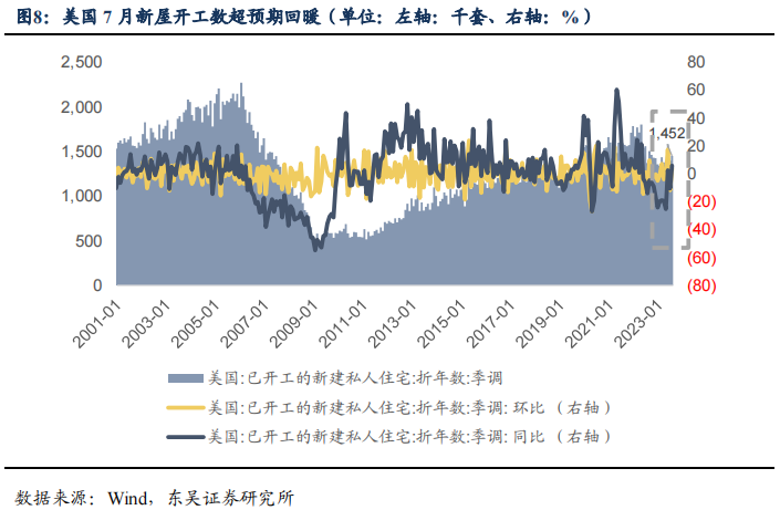 二季度货币政策执行报告的表述有何变化？| 周观（2023年第32期）20230820