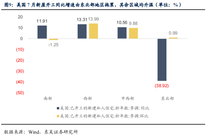 二季度货币政策执行报告的表述有何变化？| 周观（2023年第32期）20230820