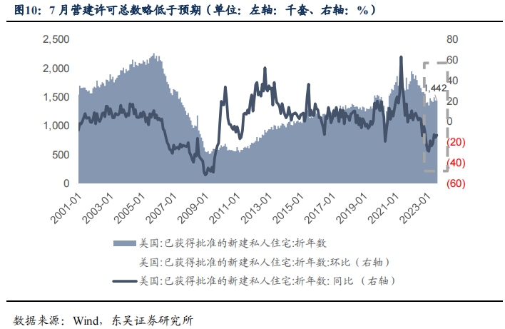 二季度货币政策执行报告的表述有何变化？| 周观（2023年第32期）20230820