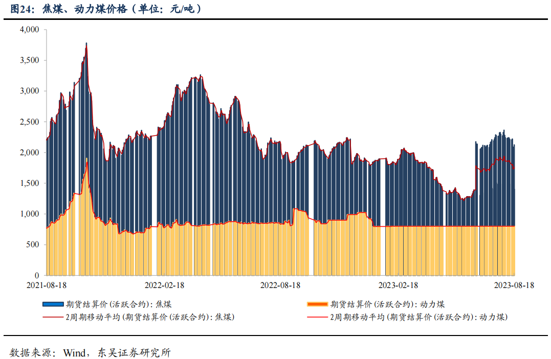 二季度货币政策执行报告的表述有何变化？| 周观（2023年第32期）20230820