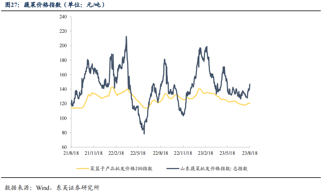 二季度货币政策执行报告的表述有何变化？| 周观（2023年第32期）20230820