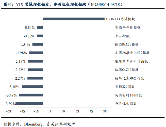 二季度货币政策执行报告的表述有何变化？| 周观（2023年第32期）20230820