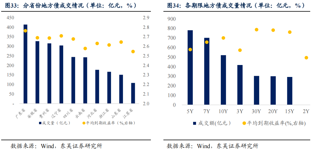 二季度货币政策执行报告的表述有何变化？| 周观（2023年第32期）20230820