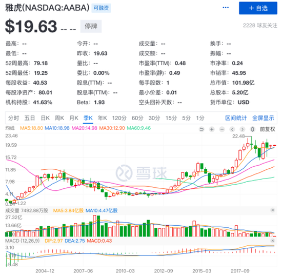 英雄迟暮？狼王伊坎正努力拯救他的帝国