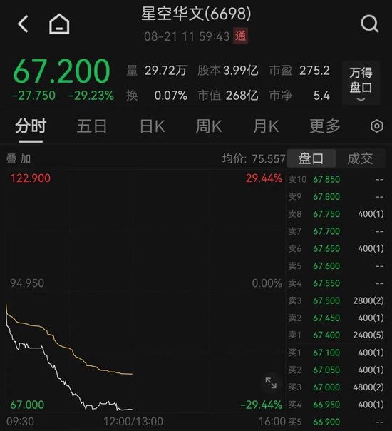 双双跌停！公司回应来了，《中国好声音》又崩了