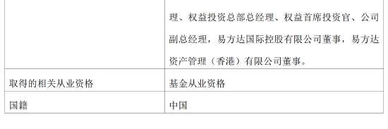 易方达高层微调：刘晓艳任联席董事长并仍担任公司总经理，吴欣荣新任执行总经理