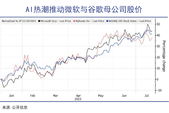 刘庆峰的极限操作