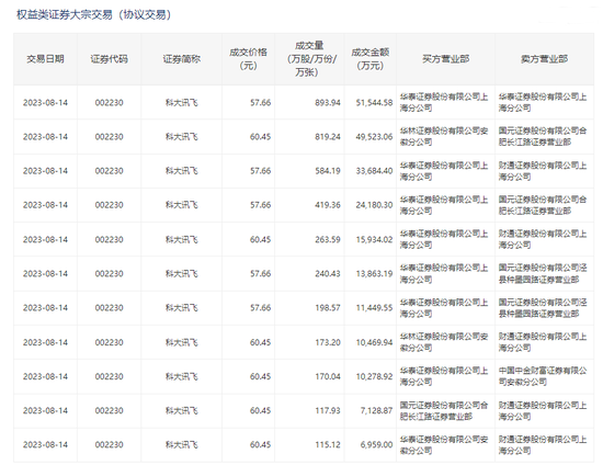 刘庆峰的极限操作