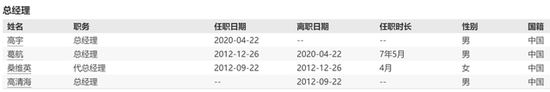 总经理离职，泰信基金20年公募规模513亿，71%靠货币基金支撑