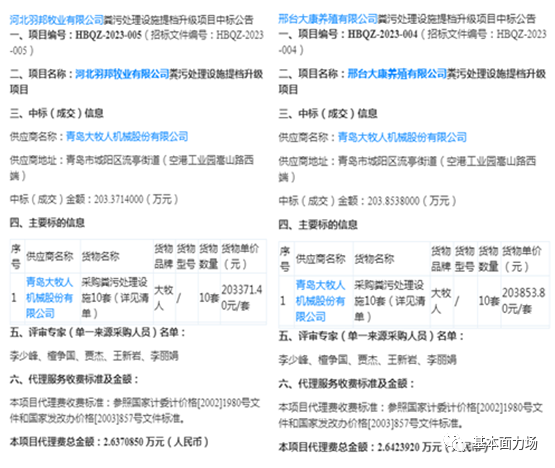 再议大牧人IPO：遇重大事项上市受阻背后，招投标有没有造假？